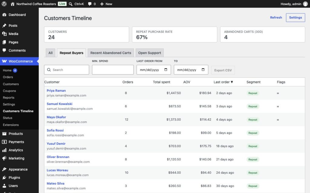 Buyerline, Customers Timeline lists: KPIs, tabs, filters and the Repeat Buyers list.