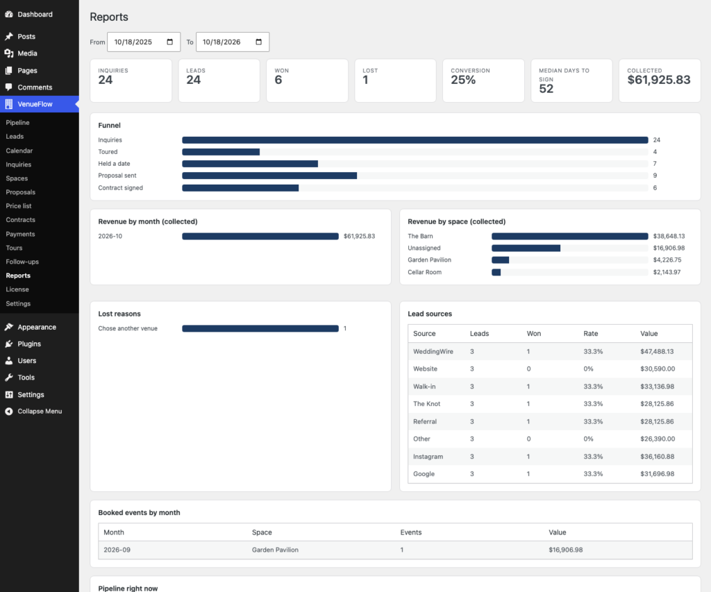 VenueFlow, Reports (Pro): funnel, revenue by month and space, lost reasons and lead sources.